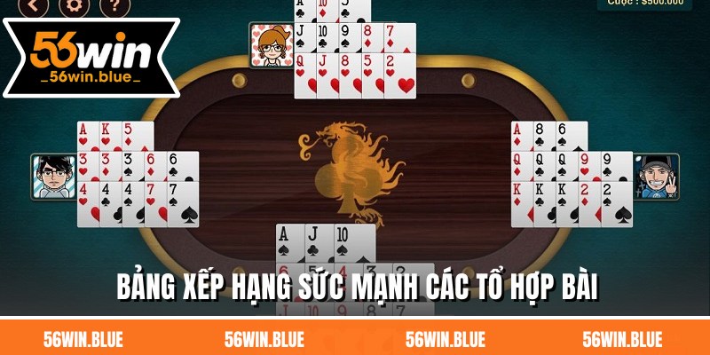 Bảng xếp hạng sức mạnh các tổ hợp bài
